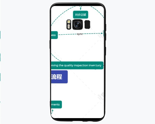 Customized Galaxy Phone Cases